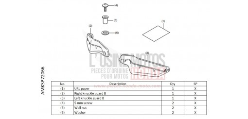 KIT,KNUCKLE GUARD EXTENSION *R280R* CRF1100D2N de 2022